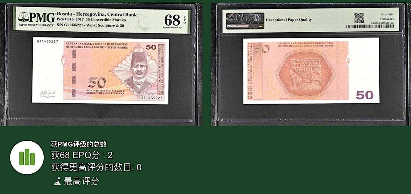 《张总收藏》167期-中秋外币高货特辑 波黑50可兑换马克 PMG68E 2017年 波斯尼亚杰出的文艺复兴诗人恰蒂奇 冠军分 仅2张