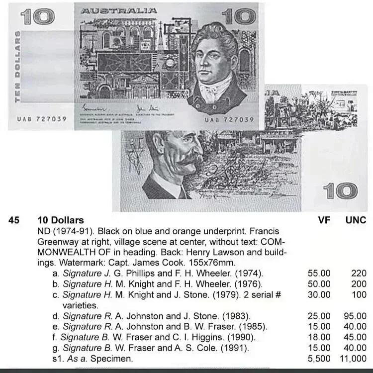 1983年（早期罕见年份签名）澳大利亚 10元纸币 (P-45d) 全新UNC 单价 