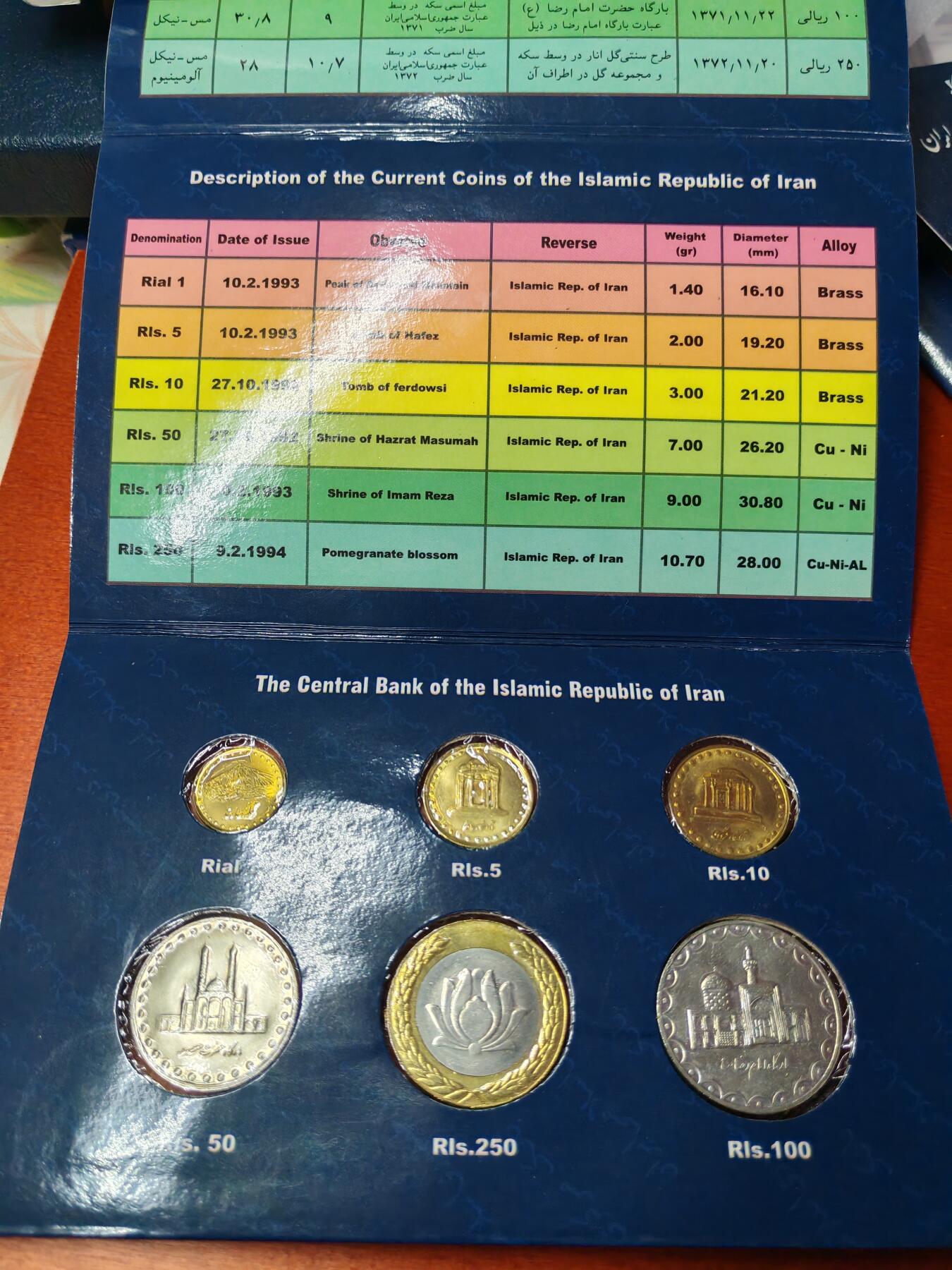 长老汇龙年精选第三十场拍卖 1993伊朗6枚套币，卡装，热门