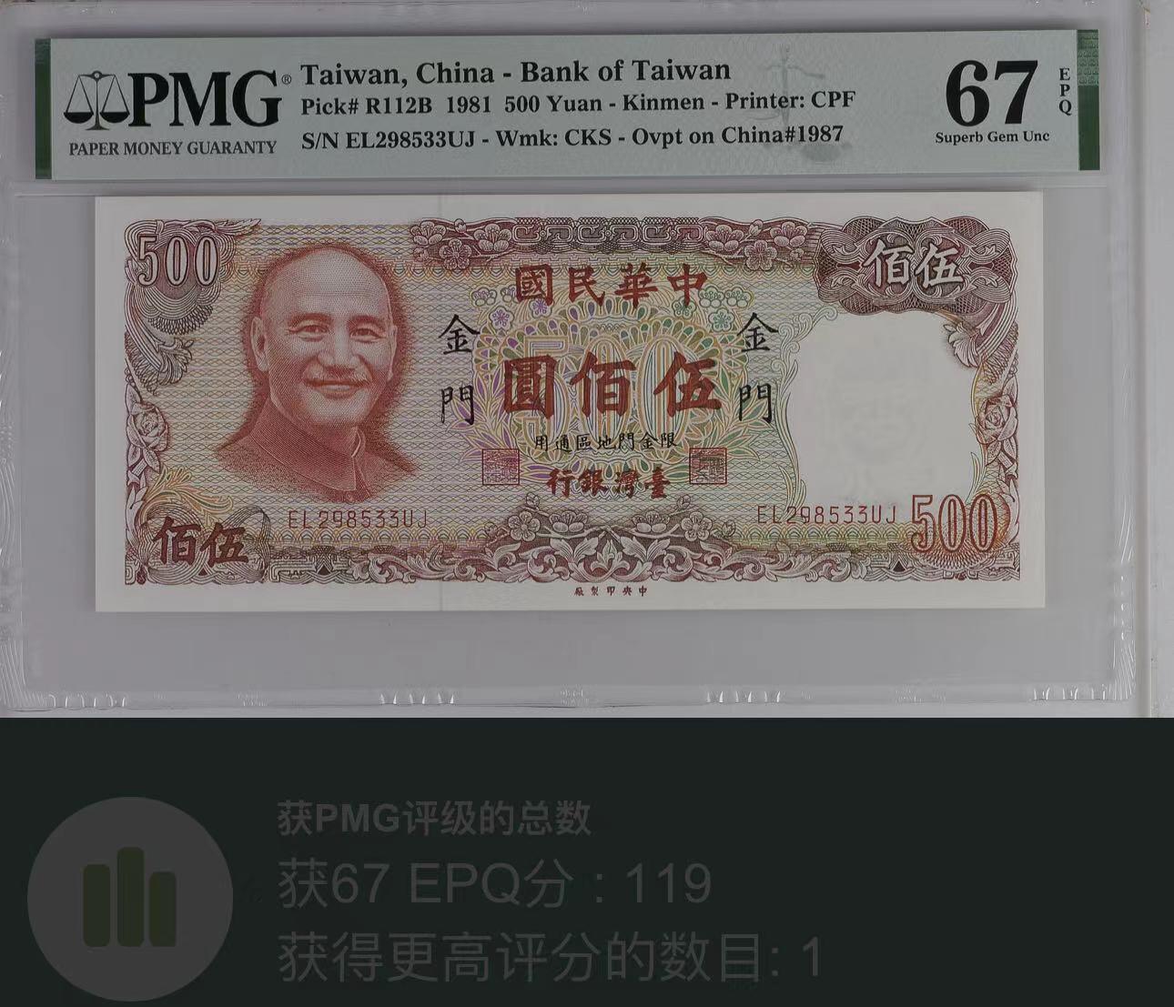 《外钞收藏家》第四百一十六期 PMG67 台湾 金门500元 1981年 无47 尾33 亚军分（冠军68分只有一张）