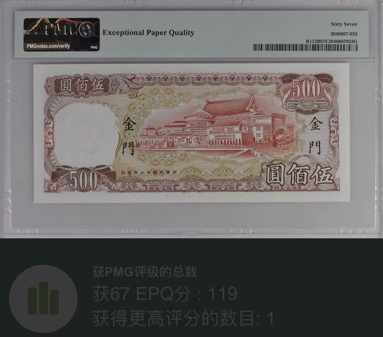 《外钞收藏家》第四百一十六期 PMG67 台湾 金门500元 1981年 无47 尾33 亚军分（冠军68分只有一张）