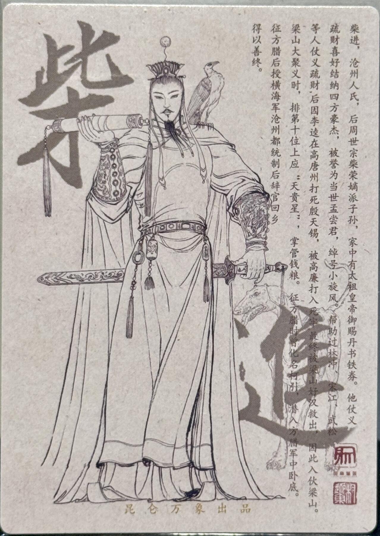 白泽拍卖卡牌手绘专场第7期（故园应露白，凉夜又秋分） 2024 昆仑万象 签绘水浒 柴进 权迎东亲签 粗闪