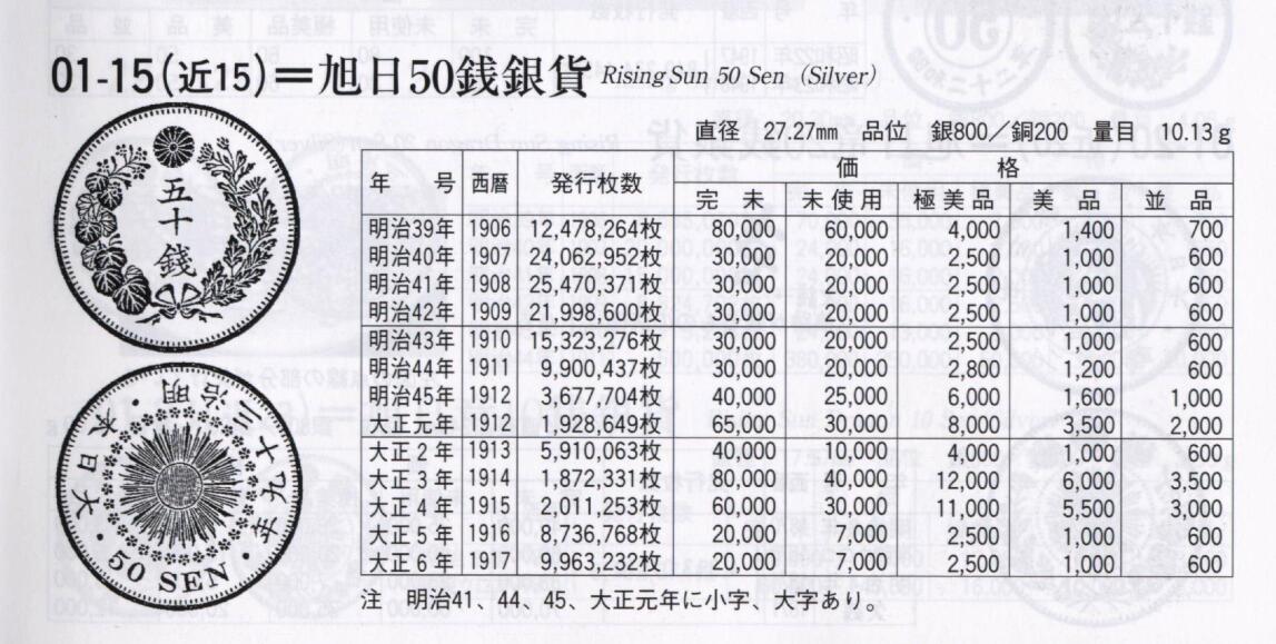 修遠堂世界钱币第四十期 全场包邮 五彩 NGC MS64 大正四年旭日五十钱银币 少见年份 特年