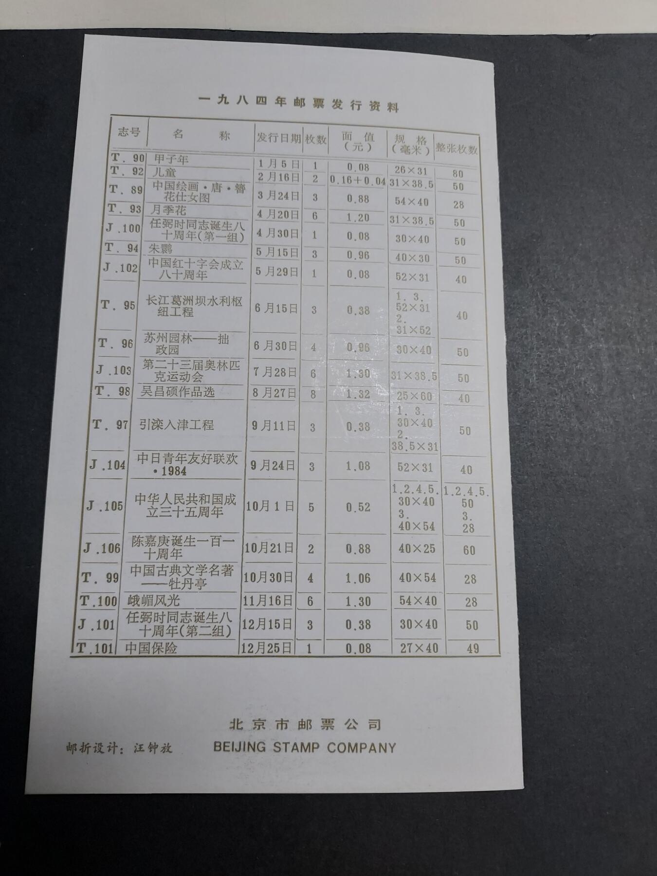 理想集藏/博彦收藏 1月22日邮票专场 牛年方连盖销邮折