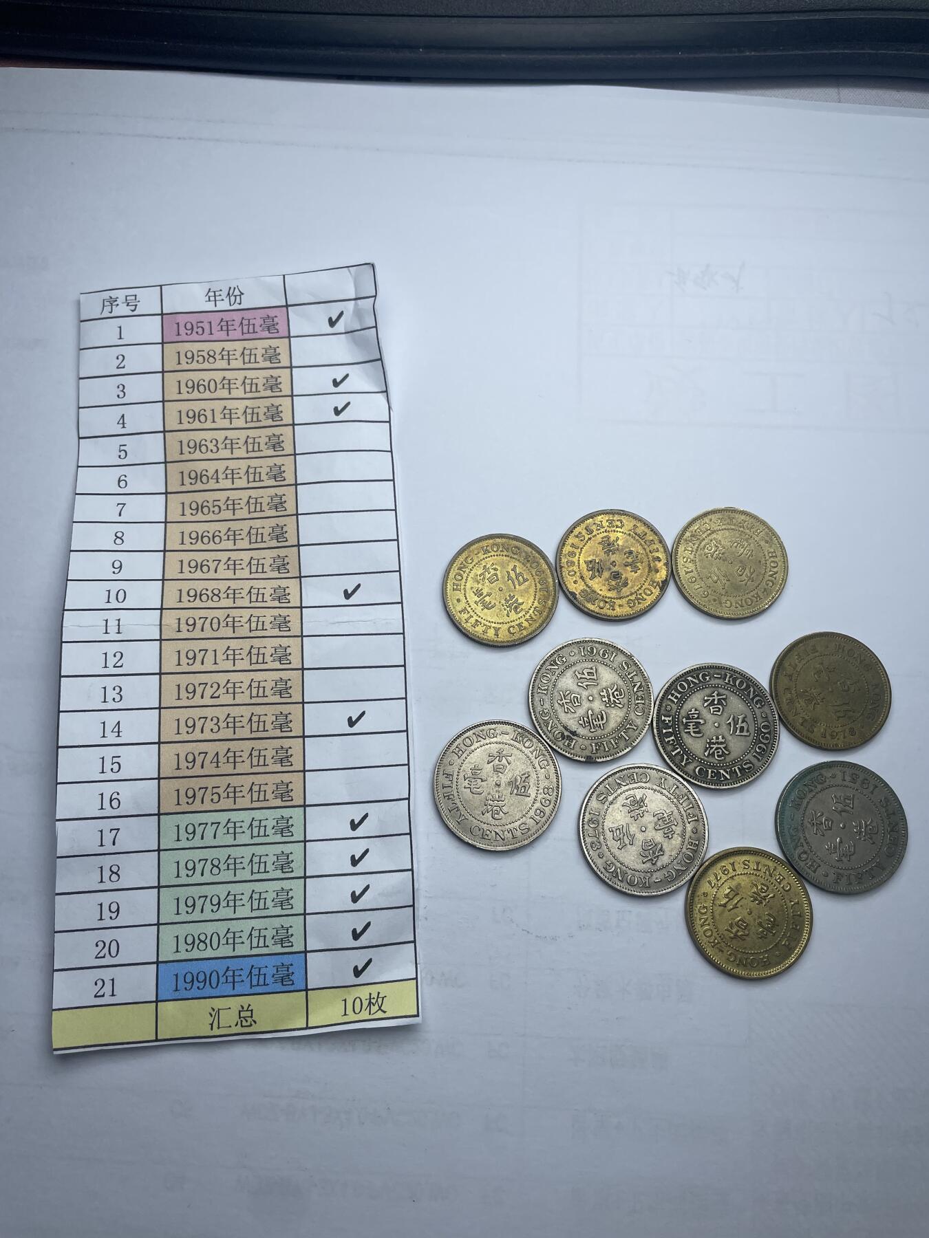每日一拍，2024年集古藏今外币拍卖第十五期-第9场—（总第149拍），可以寄存60天，满160元包邮。 香港伍毫各年份10枚