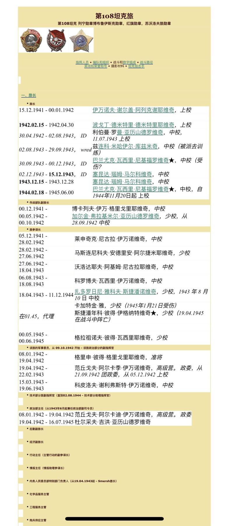 大猫徽章拍卖 第256期  苏联43二卫3⃣️ 档案齐全