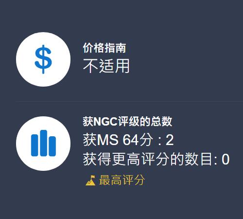 凡希社世界钱币第二百八十五期（秋季大拍②） 1923德紧海尔布隆矿工三兄弟5百亿马克镀金铜币NGC-MS64稀少，N冠军分！