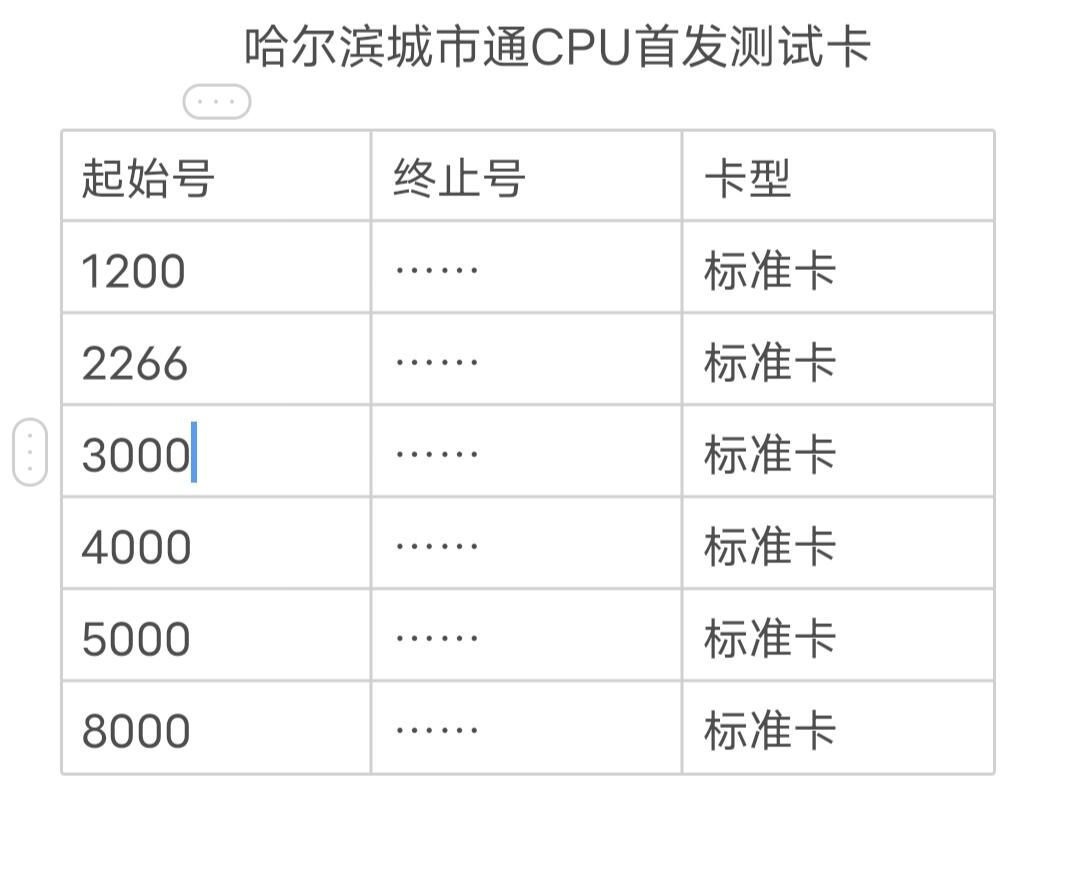 哈尔滨城市通cpu首发测试卡