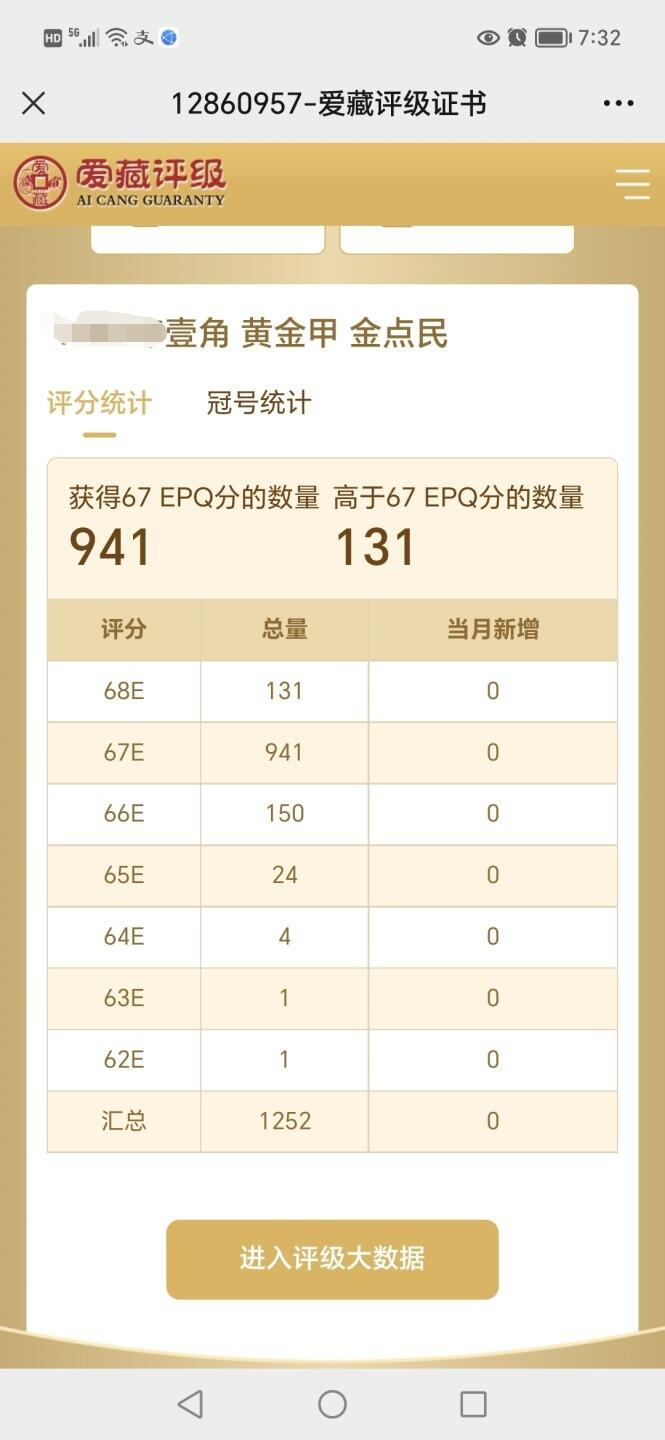 各种钱币拍场，可寄存满二百包邮 🔥双尾22🔥爱藏评级8001—金点民.黄金甲，YA66376122，民字错印，，YA冠又被称小金牡丹，荧光效果不错，左侧人物有分割线漏印，这种瑕疵漏印非常稀少，从爱藏评级的大数据看，只有千余张，比金牡丹和霸王云评级量还少，绝对的未来潜力股！