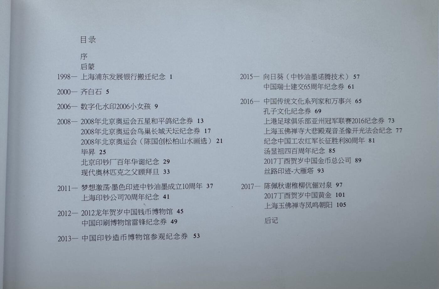 2024第48场（总第199期）：精品测试钞、外钞综合场 