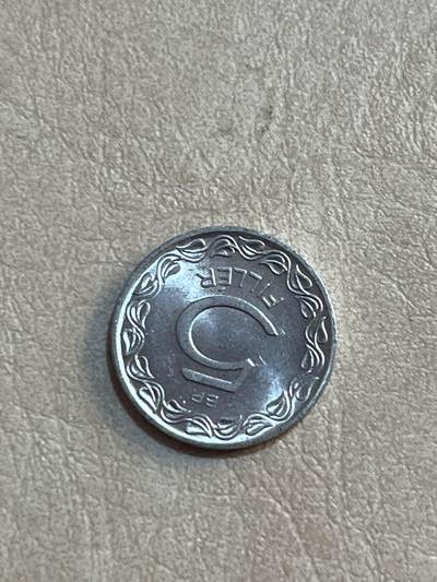 外币专场 匈牙利