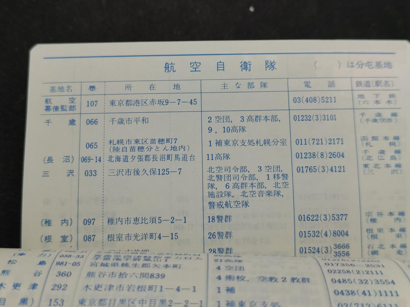 全场0元起拍 第198期 咸鱼国勋章拍卖专场 10月9日（周三）下午6：00开始 日本陆自手账
