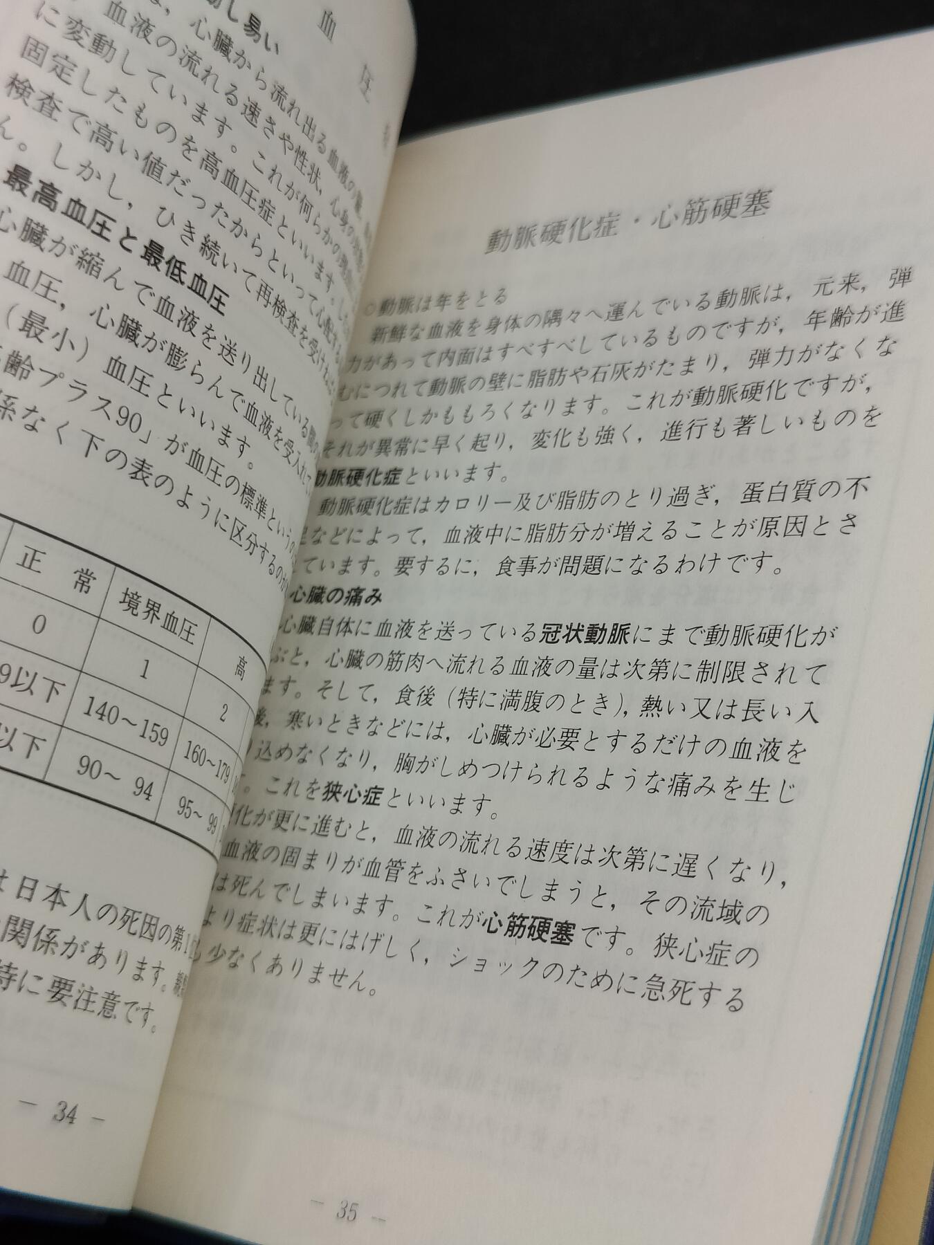 全场0元起拍 第198期 咸鱼国勋章拍卖专场 10月9日（周三）下午6：00开始 日本陆自健康手账