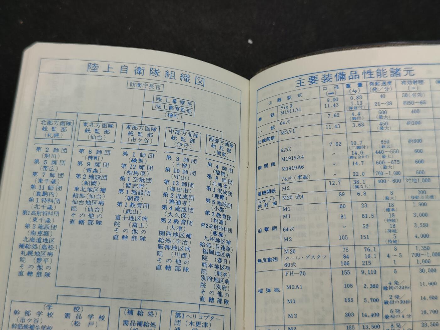 全场0元起拍 第198期 咸鱼国勋章拍卖专场 10月9日（周三）下午6：00开始 日本陆自手账