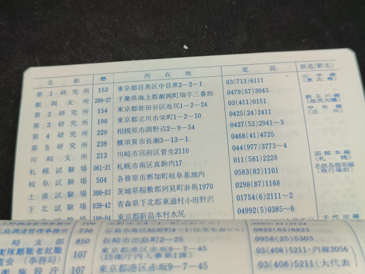 全场0元起拍 第198期 咸鱼国勋章拍卖专场 10月9日（周三）下午6：00开始 日本陆自手账