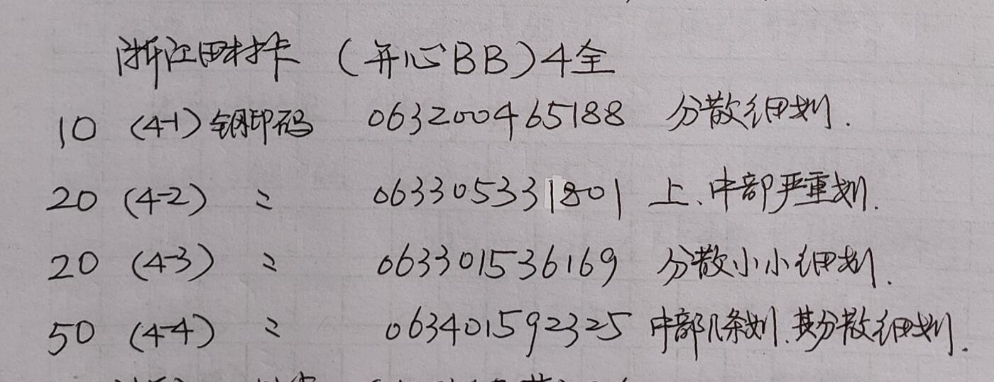 公藏第20期裸卡拍卖 浙江田村卡（开心白BB）4全，品相及钢印码见图。
