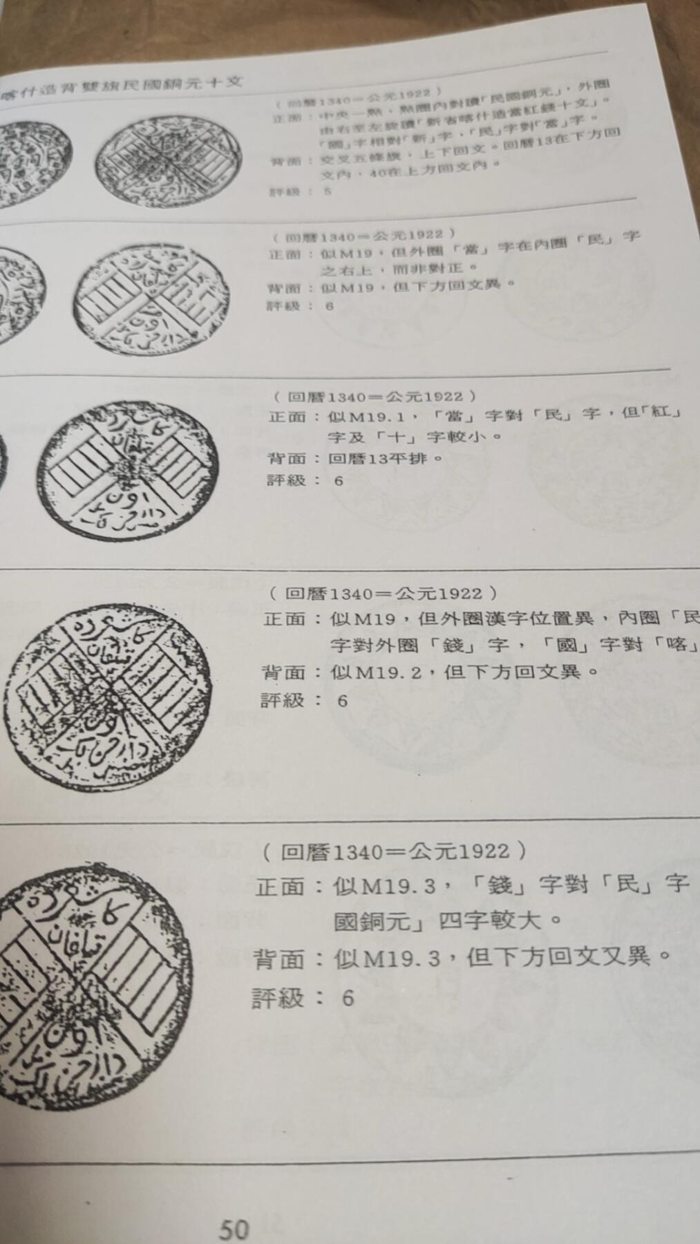 新疆铜元谱资料（9品左右）