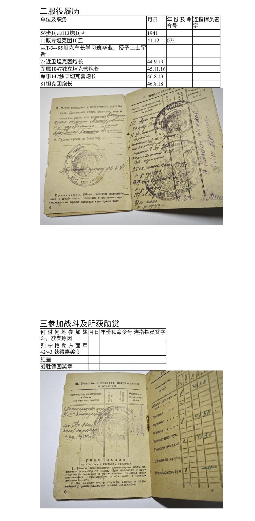 大猫徽章拍卖第257期 苏联红星套