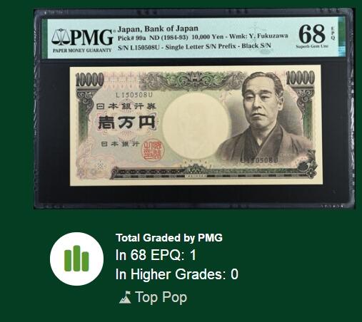 【Blue Auction】✨世界纸币精拍第560期【精】 【唯一冠军分 无47 a版少见】日本 1984-93年10000元 PMG68EPQ 超高分