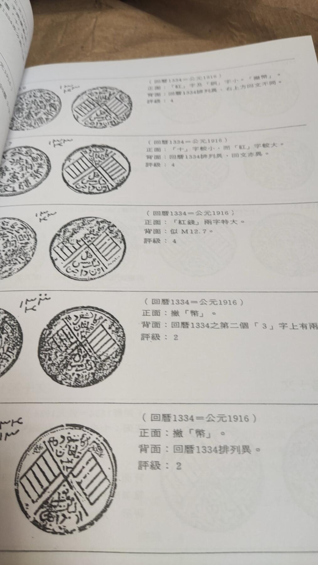新疆铜元谱资料（9品左右）
