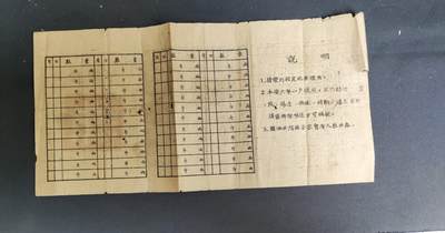 地契票证保真专拍 购油证