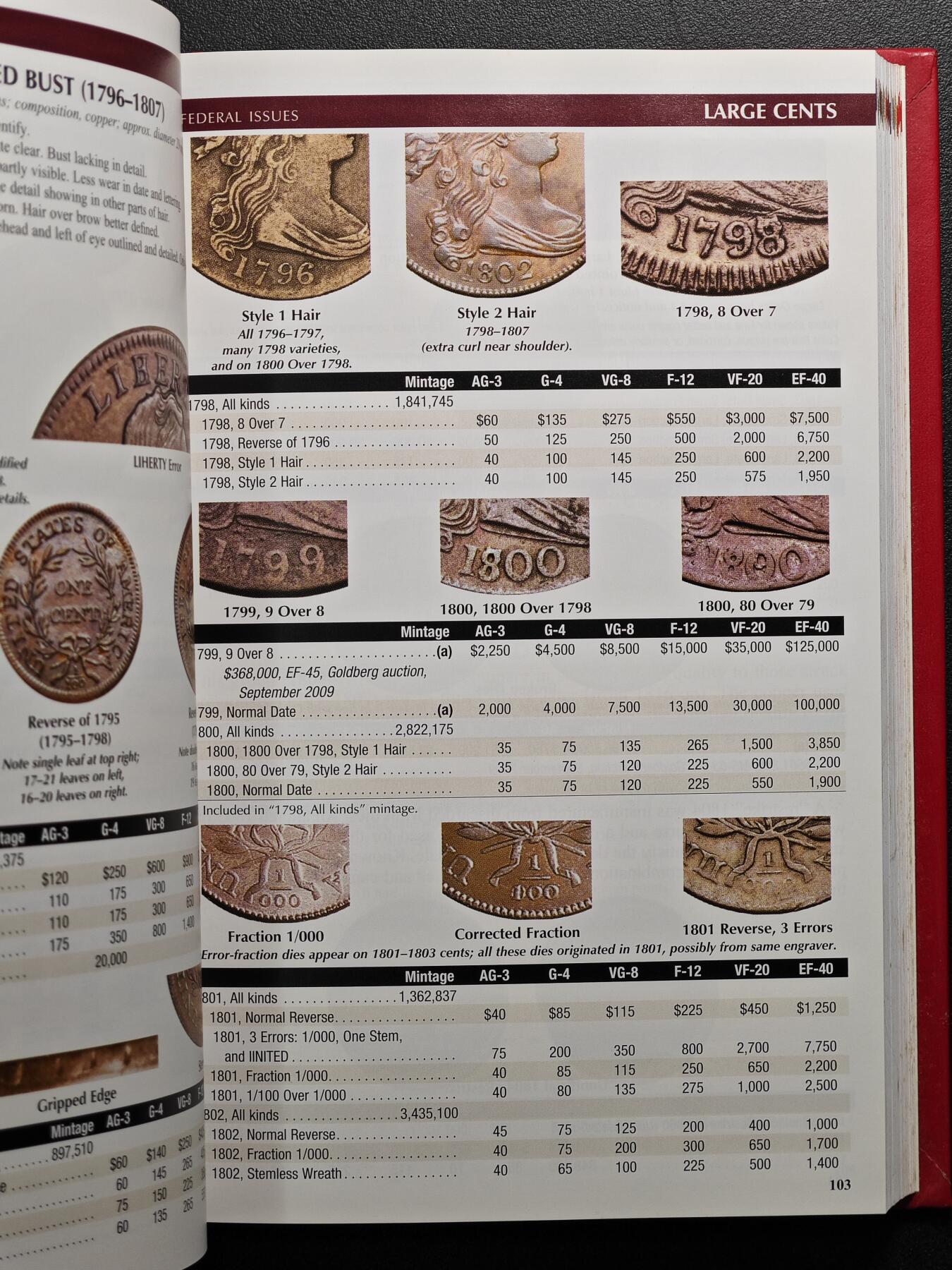 【德藏】世界币章拍卖第101期(全场顺丰包邮)