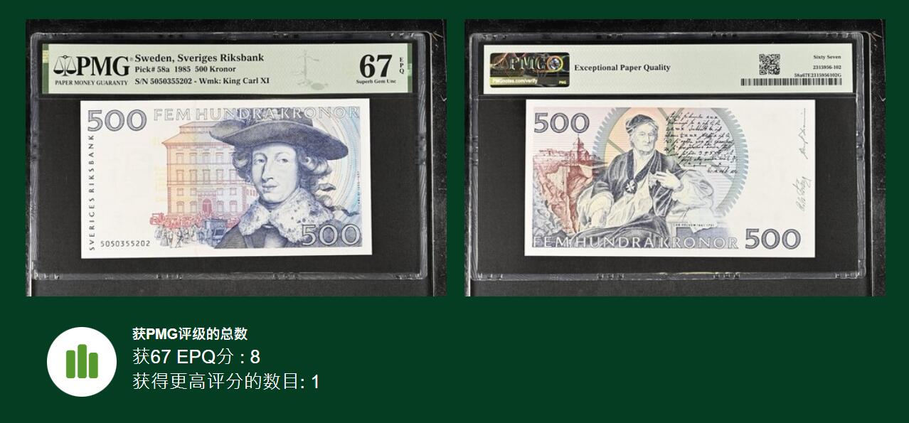 《张总收藏》171期-周日外币精选畅拍 瑞典1985年500克朗PMG67E亚军分非常难得全程无47号码整齐 稀少蓝卡尔 更冠军68分仅1张