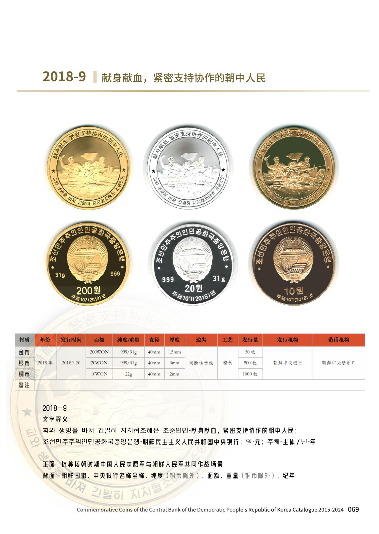『现货』《朝鲜中央银行 2015～2024年纪念币目录》启炫 编著 朝鲜中央银行&D.W COINS 出品  国际科学技术出版社  全书300页，收录纪念币290余种，高清钱币彩色图片455张，发行公告167份等  当日发货，售完为止