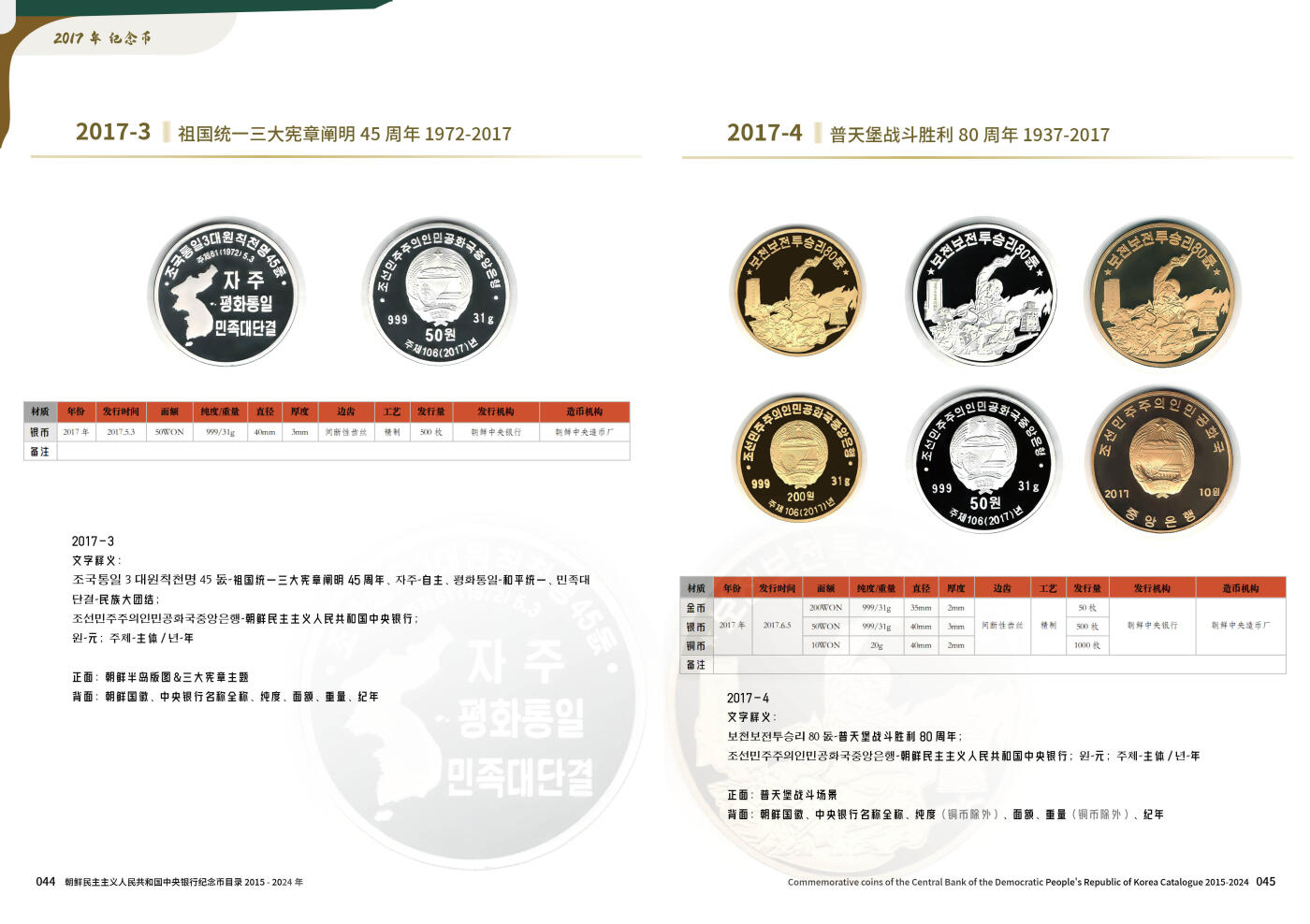 『现货』《朝鲜中央银行 2015～2024年纪念币目录》启炫 编著 朝鲜中央银行&D.W COINS 出品  国际科学技术出版社  全书300页，收录纪念币290余种，高清钱币彩色图片455张，发行公告167份等  当日发货，售完为止