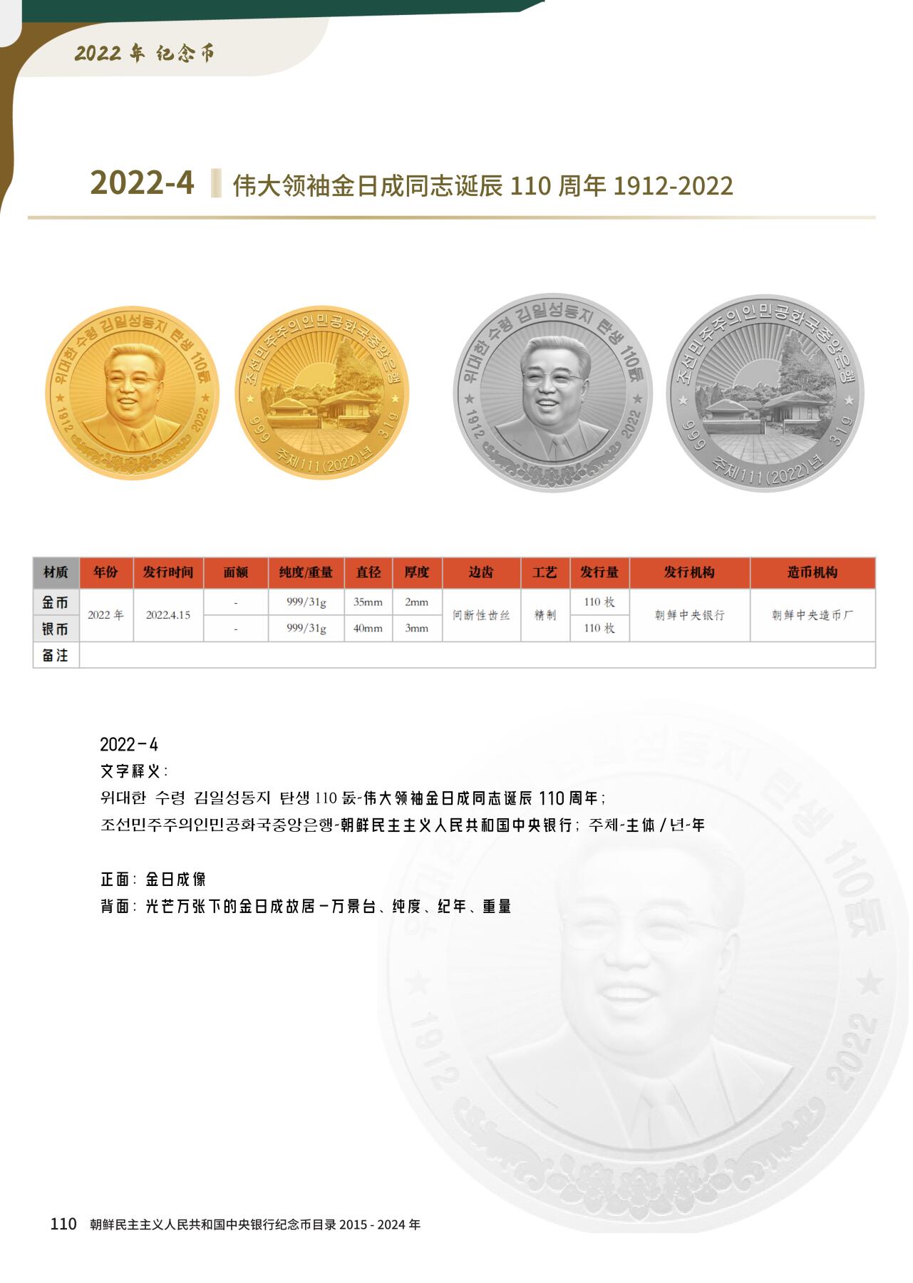 『现货』《朝鲜中央银行 2015～2024年纪念币目录》启炫 编著 朝鲜中央银行&D.W COINS 出品  国际科学技术出版社  全书300页，收录纪念币290余种，高清钱币彩色图片455张，发行公告167份等  当日发货，售完为止