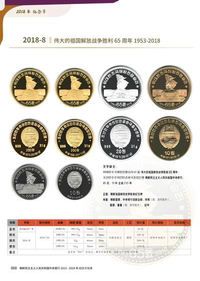 『预售』《朝鲜中央银行 2015～2024年纪念币目录》启炫 编著 朝鲜中央银行&D.W COINS 出品  国际科学技术出版社  全书300页，收录纪念币290余种，高清钱币彩色图片455张，发行公告167份等  10月28日发货