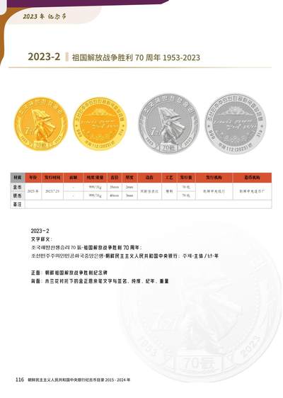 『预售』《朝鲜中央银行 2015～2024年纪念币目录》启炫 编著 朝鲜中央银行&D.W COINS 出品  国际科学技术出版社  全书300页，收录纪念币290余种，高清钱币彩色图片455张，发行公告167份等  10月28日发货