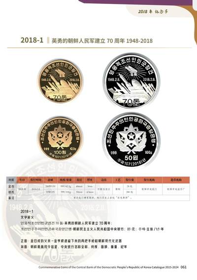 『预售』《朝鲜中央银行 2015～2024年纪念币目录》启炫 编著 朝鲜中央银行&D.W COINS 出品  国际科学技术出版社  全书300页，收录纪念币290余种，高清钱币彩色图片455张，发行公告167份等  10月28日发货