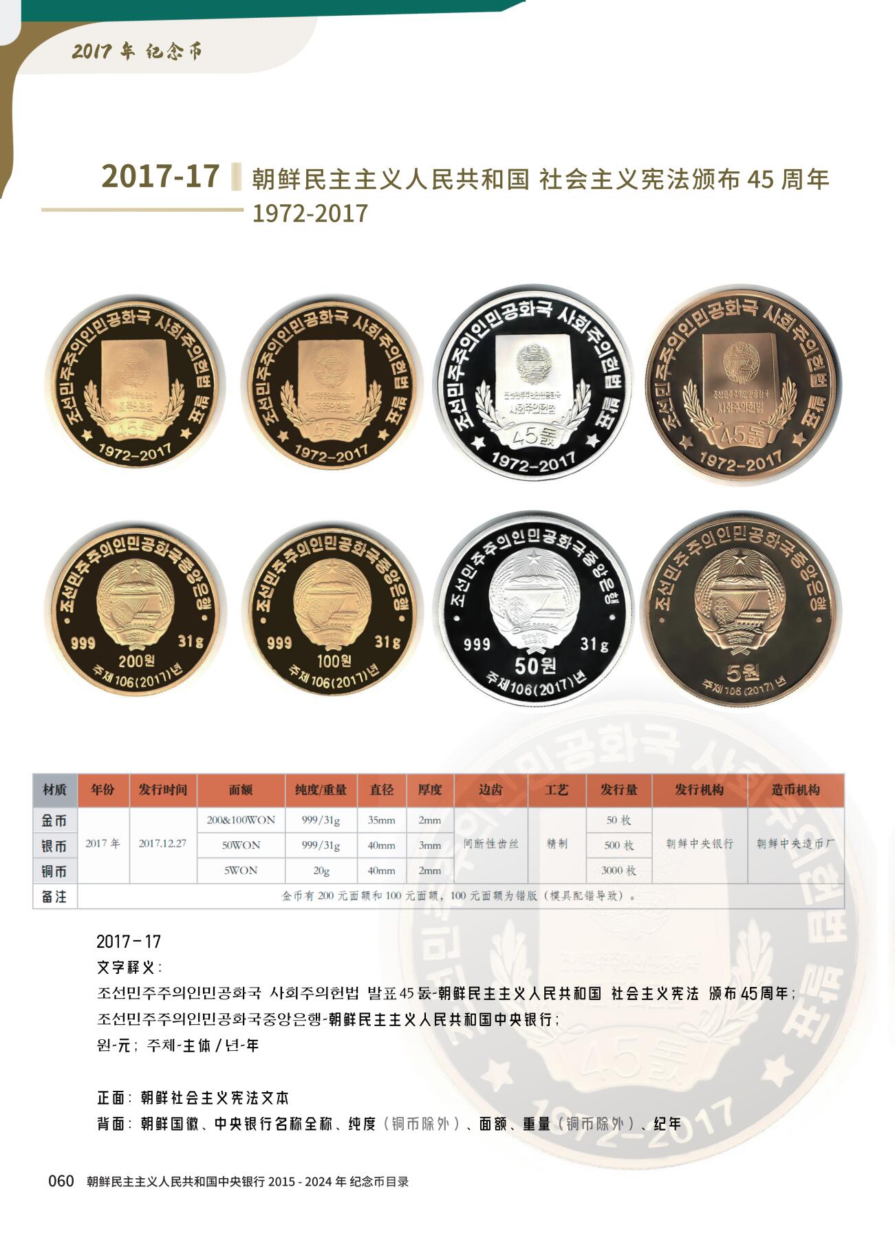 『现货』《朝鲜中央银行 2015～2024年纪念币目录》启炫 编著 朝鲜中央银行&D.W COINS 出品  国际科学技术出版社  全书300页，收录纪念币290余种，高清钱币彩色图片455张，发行公告167份等  当日发货，售完为止