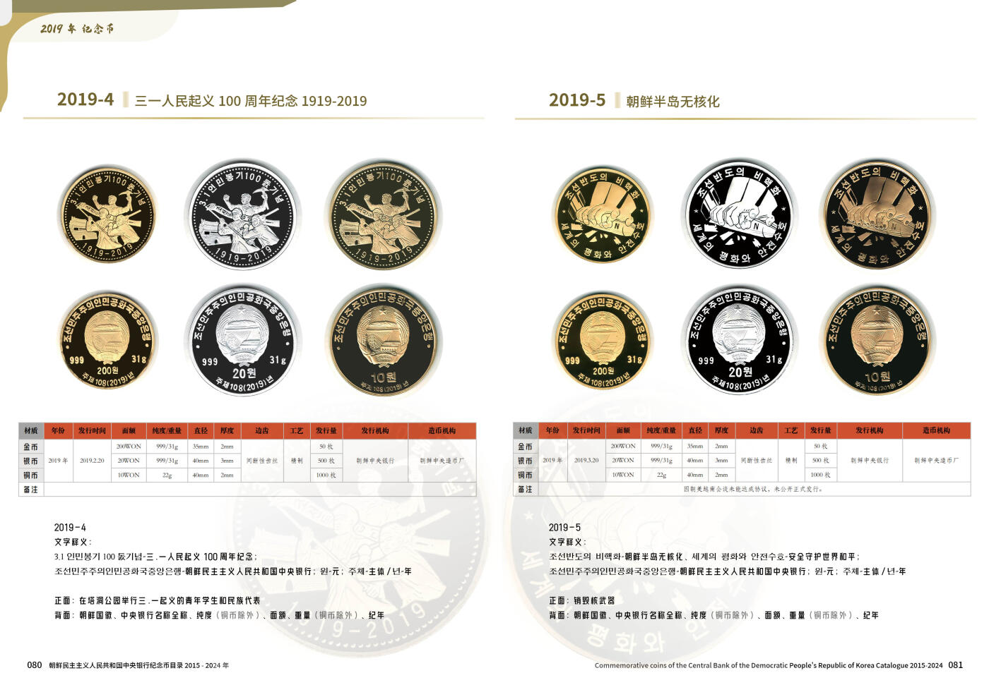 『现货』《朝鲜中央银行 2015～2024年纪念币目录》启炫 编著 朝鲜中央银行&D.W COINS 出品  国际科学技术出版社  全书300页，收录纪念币290余种，高清钱币彩色图片455张，发行公告167份等  当日发货，售完为止