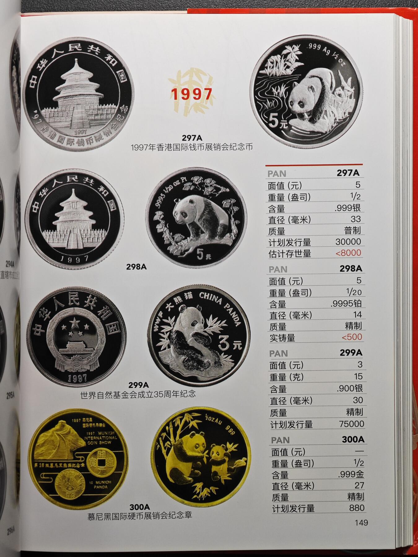 【北京钱博会拍卖周】【德藏】世界币章拍卖第102期(全场顺丰包邮)