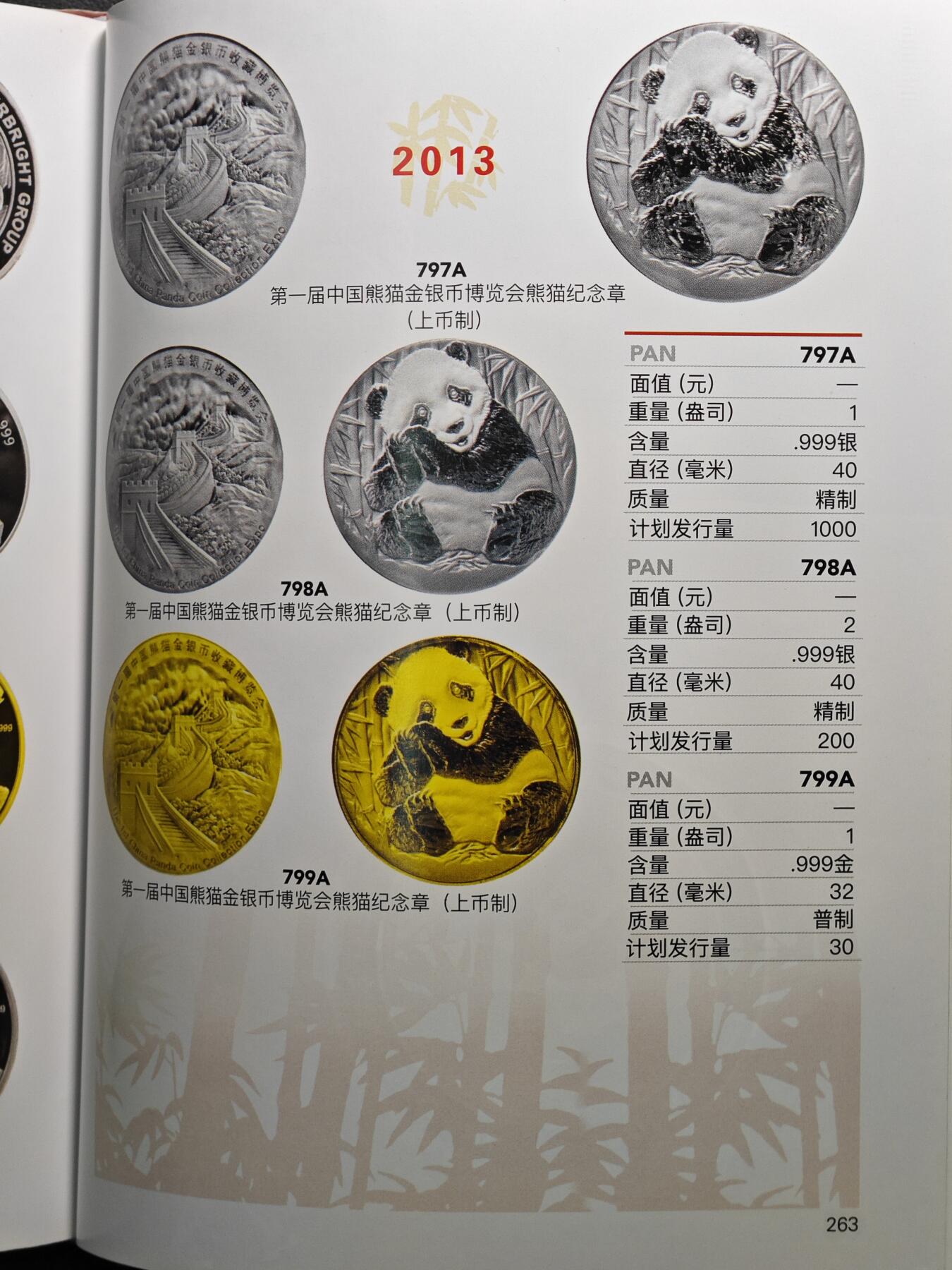 【北京钱博会拍卖周】【德藏】世界币章拍卖第102期(全场顺丰包邮)