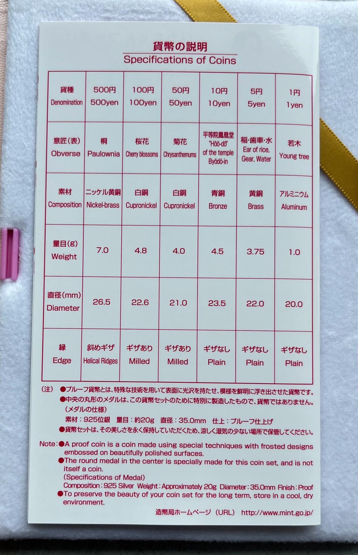 First