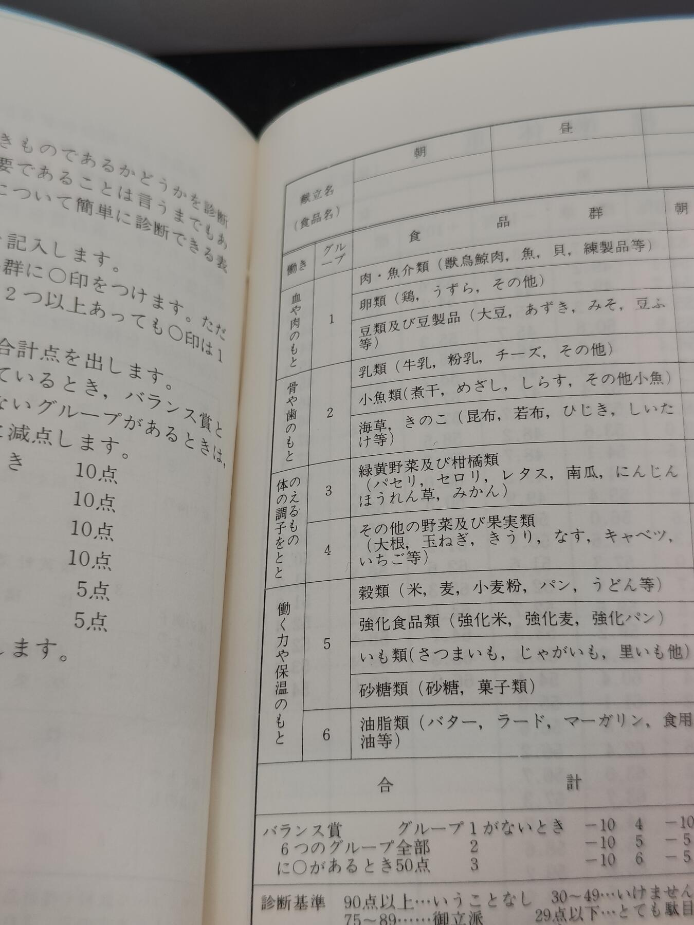 全场0元起拍 第202期 咸鱼国勋章拍卖专场 10月23日（周三）下午6：00开始 日本陆自健康手账