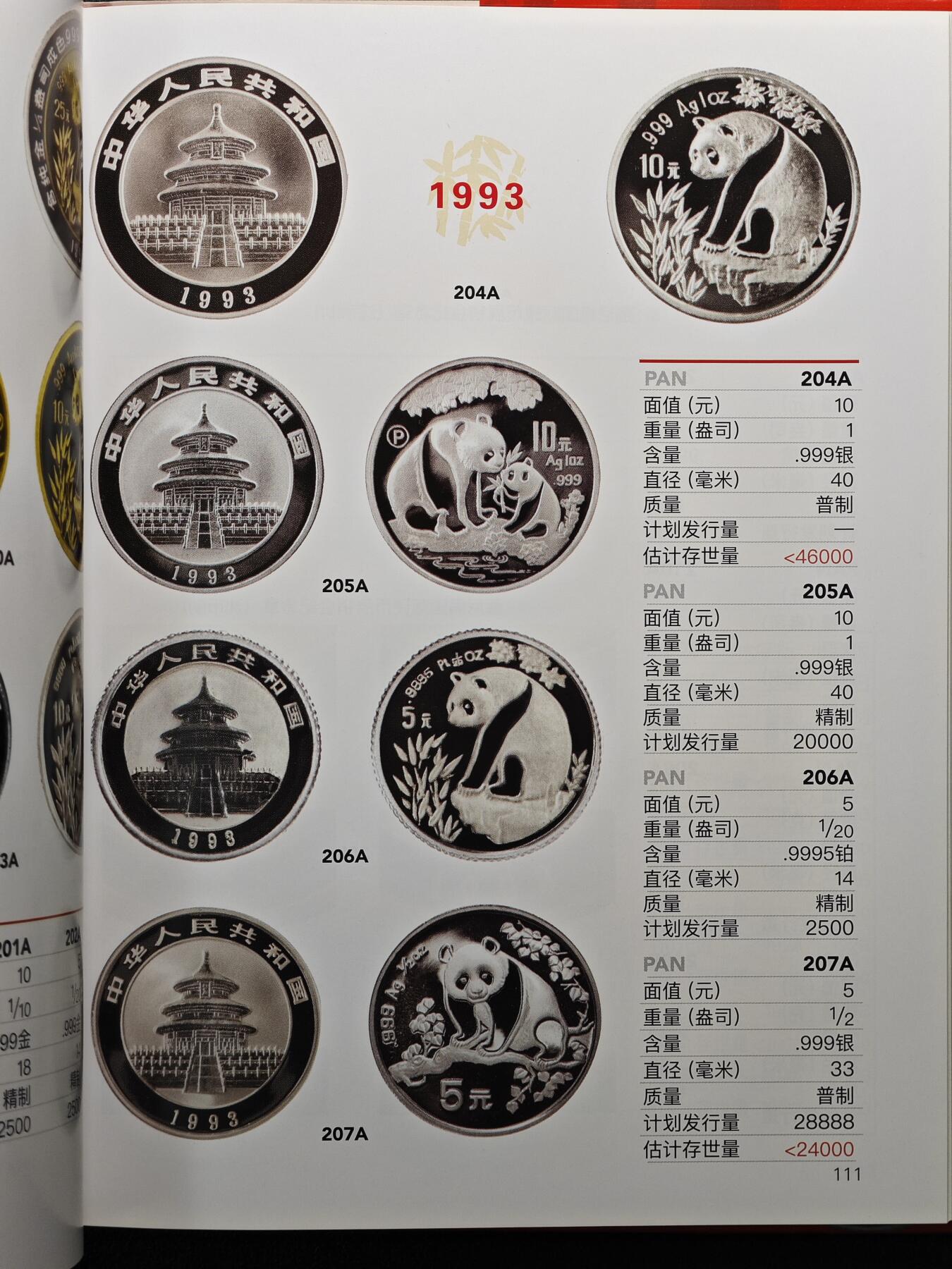 【北京钱博会拍卖周】【德藏】世界币章拍卖第102期(全场顺丰包邮)