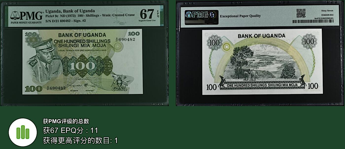 《张总收藏》172期-周日外币荟萃 乌干达100先令 PMG67E 1973年 更高分仅1张