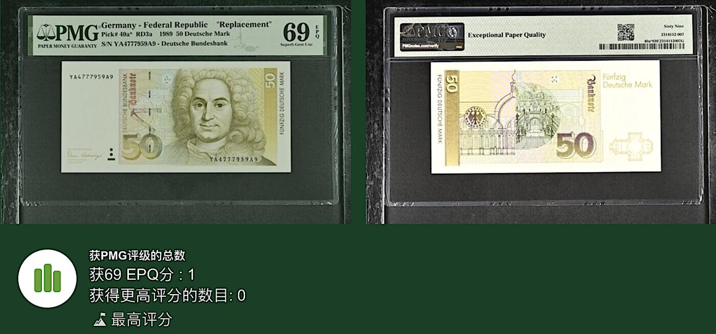 《张总收藏》172期-周日外币荟萃 德国50马克 PMG69E 1989年 德国建筑师纽曼 补号冠 唯一冠军分