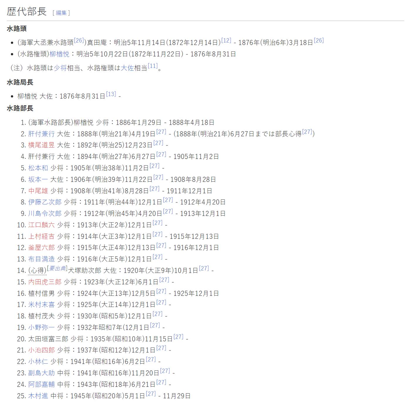 江口鳞六 战捷记章之证 号109120【海军中将 马公要港部（台湾）司令官 海军省水路部部长 炮术学校校长 横须贺工厂长 佐世保镇守府参谋长 竹敷要港部（对马）参谋长 相模舰长 八云舰长 萨摩舰长 生驹舰长 赤城舰长 千早舰长】