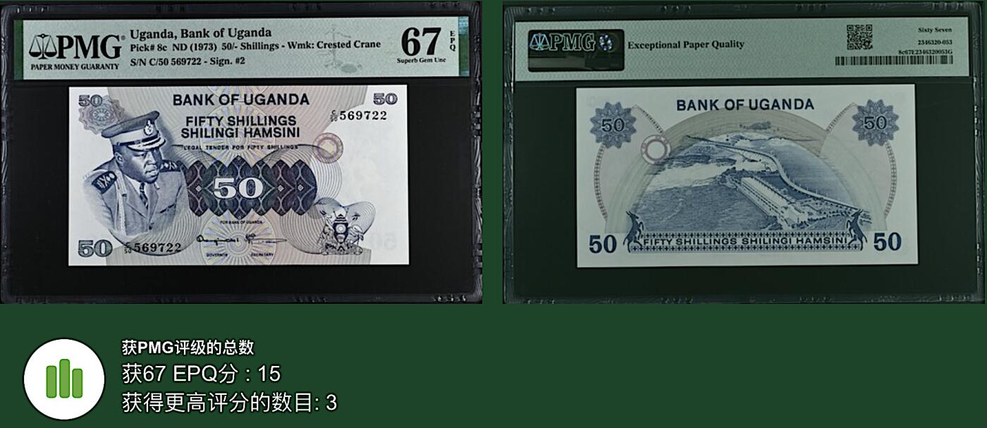 《张总收藏》172期-周日外币荟萃 乌干达50先令 PMG67E 1973年 无4双尾 亚军分