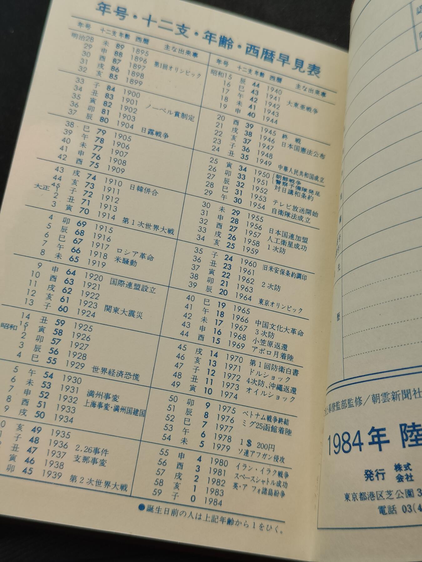 全场0元起拍 第203期 咸鱼国勋章拍卖专场 10月27日（周日）下午6：00开始 日本陆自手账