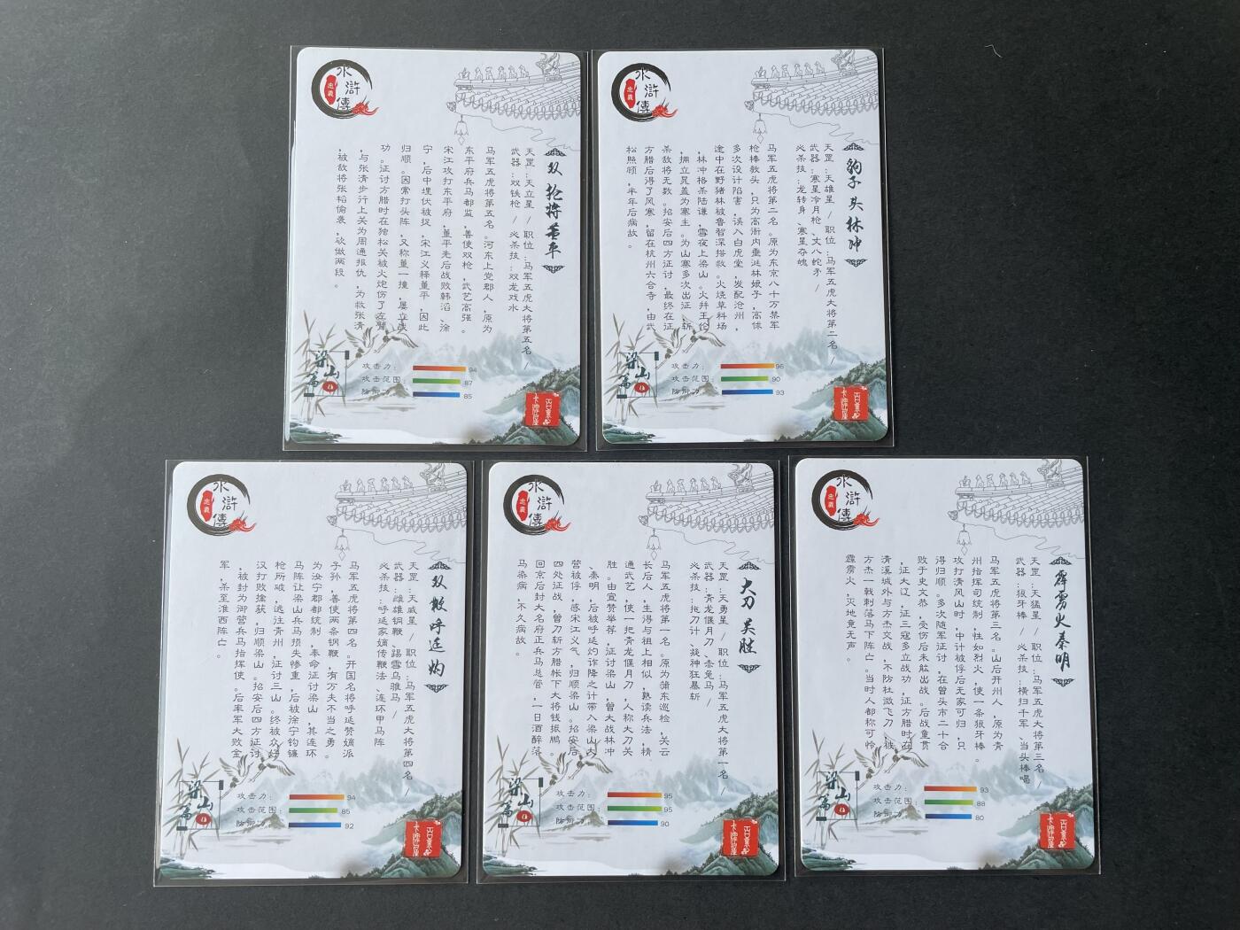 开心玩卡 第二期 百里隋唐特卡 五虎一套（特卡卡背） 粗闪一套5张 带官方卡砖