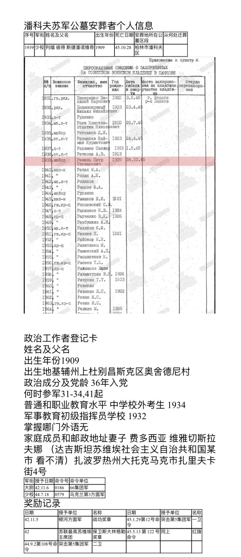 大猫徽章拍卖第258期 苏联43一卫1⃣️ 档案齐全