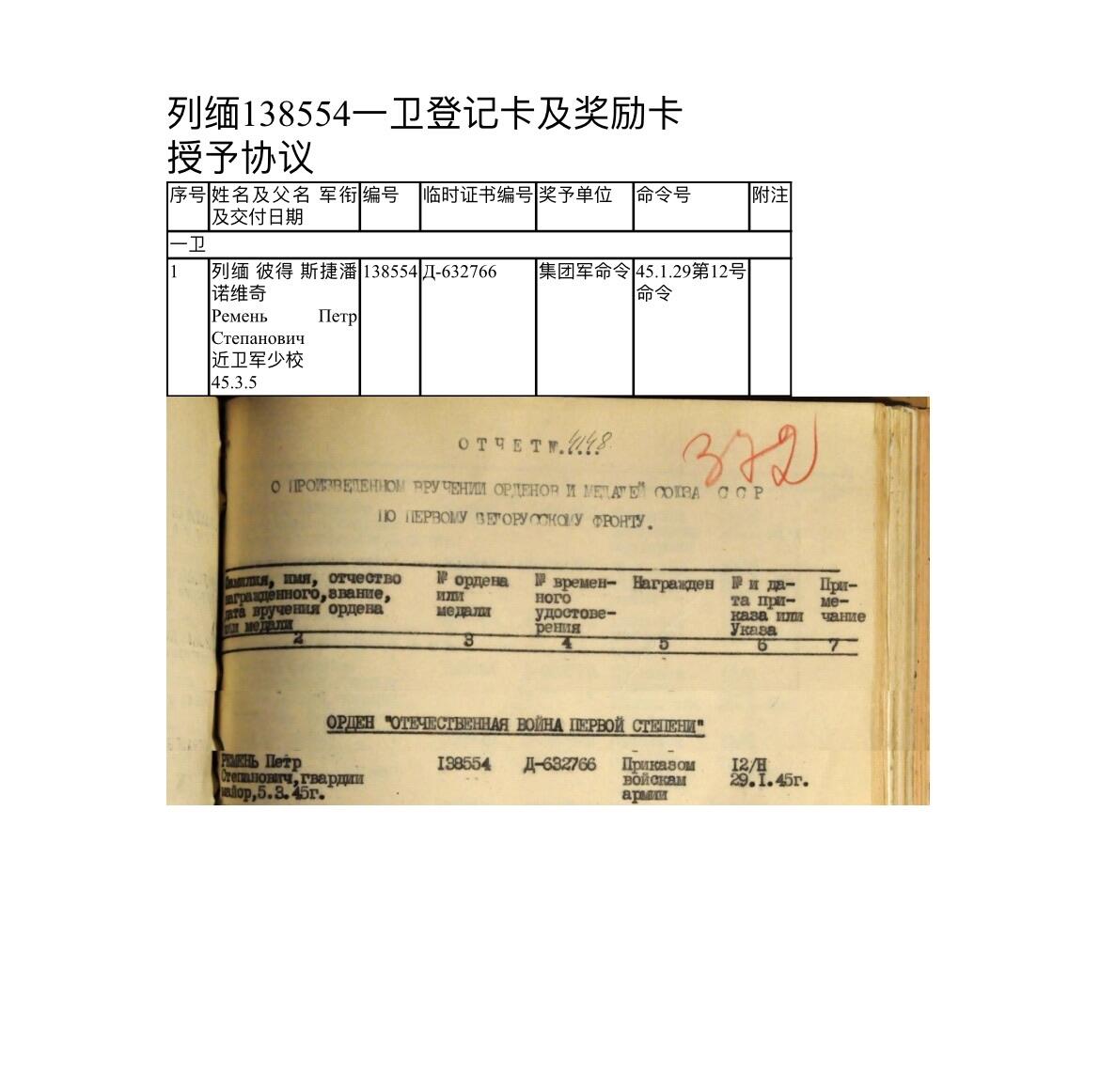 大猫徽章拍卖第258期 苏联43一卫1⃣️ 档案齐全