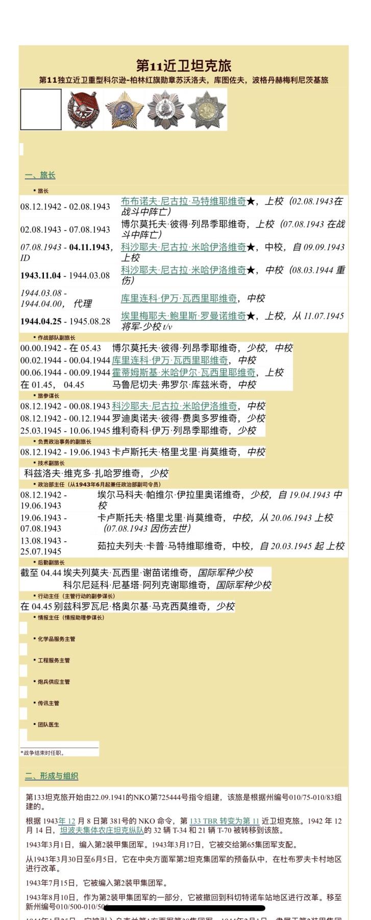 大猫徽章拍卖第258期 苏联红星勋章3⃣️ 档案齐全