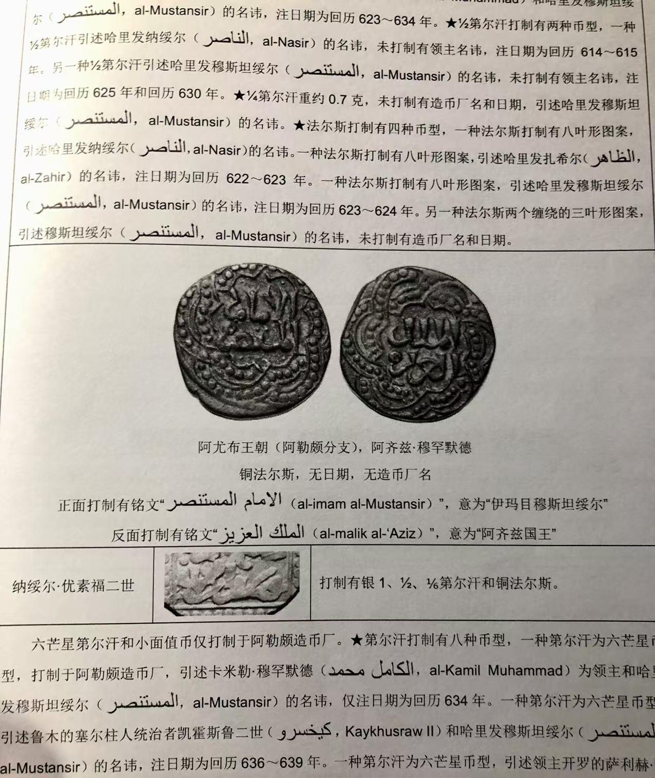 七河·世界钱币杂件小拍（总第25期） 阿尤布王朝铜币